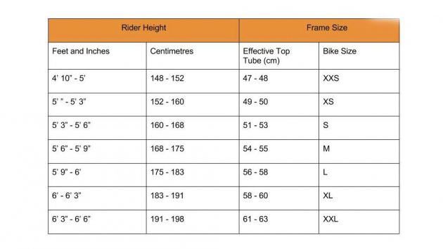 جدول راهنمای انتخاب دوچرخه